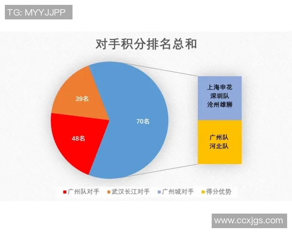 广州极限运动队节奏对比深度解析与发展趋势探讨