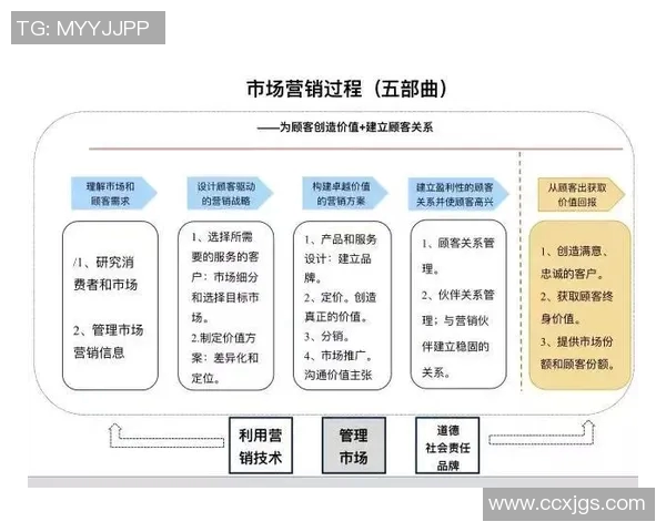 深入分析北京排球队的运营策略与市场推广模式 深入分析北京排球队的运营策略与市场推广模式