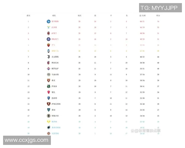 重庆羽毛球队强势领跑锦标赛积分榜71分稳居第一