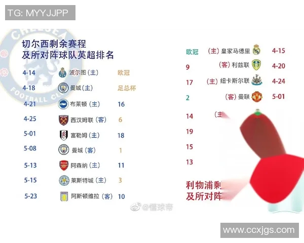 2018年切尔西与利物浦精彩对决直播回顾与赛后分析 2018年切尔西与利物浦精彩对决直播回顾与赛后分析