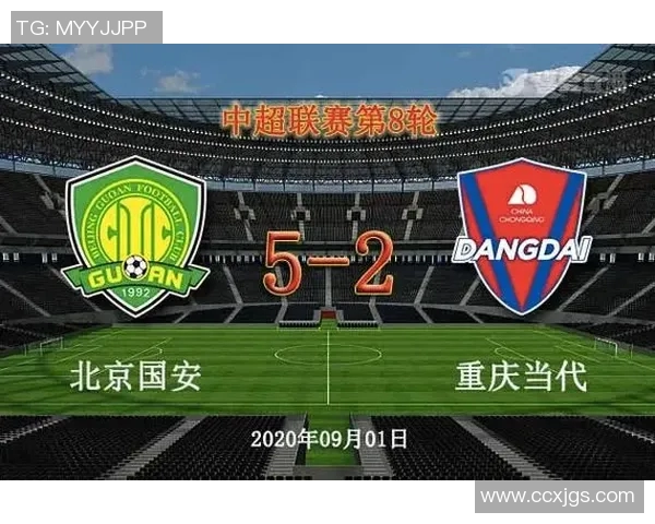 中国国安全力争胜迎战重庆当代力图在主场延续连胜势头